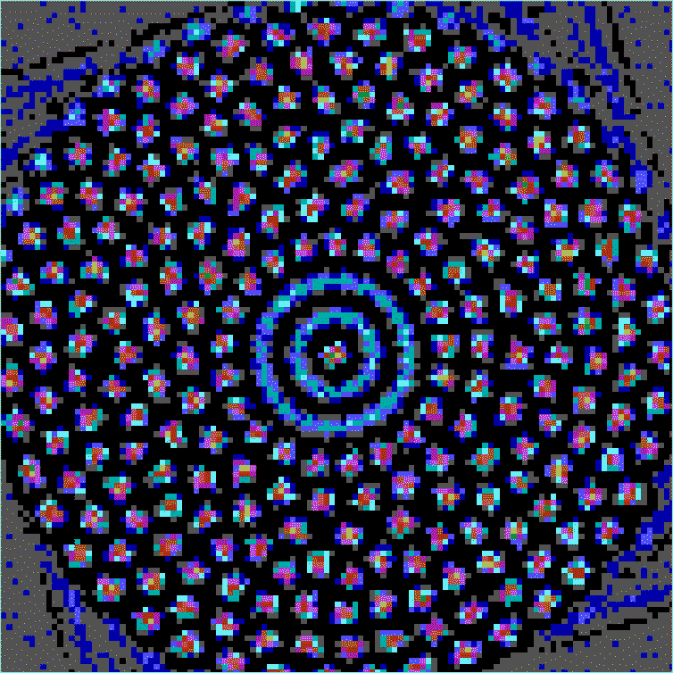 bildcluster